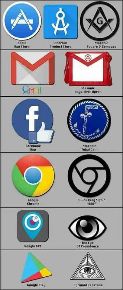 We Are Surrounded by Masonic Symbols - How Modern Logos Are Linked To Secret Societies