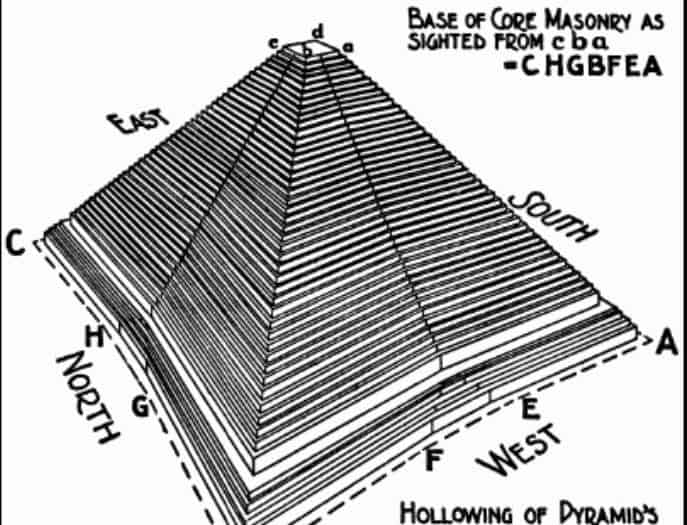The Great Pyramid of Giza: The only eight-sided Pyramid on Earth