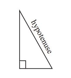 Ancient Knowledge? The Secret Importance Behind The Number 3