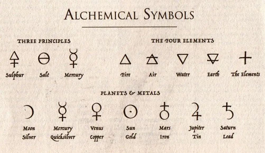 Alchemy, Isaac Newton, and the secret code of the number three