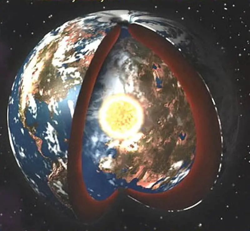 Is there another Sun, Inner World and lost civilization inside of Earth?